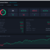 Detailed Stats
