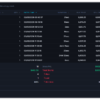 Daily Trade List