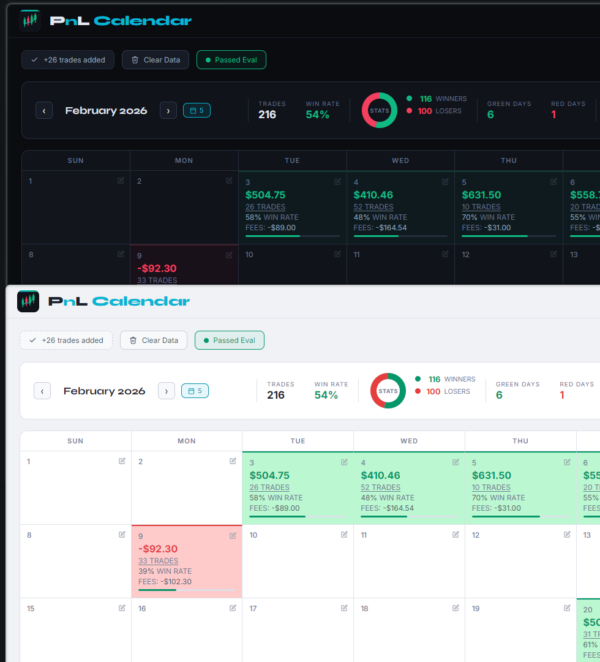 PnL Calendar for Windows - Tradovate