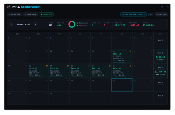 PnL Calendar for Windows - Tradovate